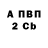 Кетамин VHQ CLAY you